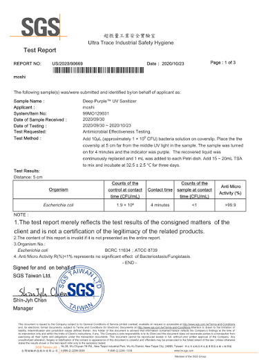 SGS Certified
